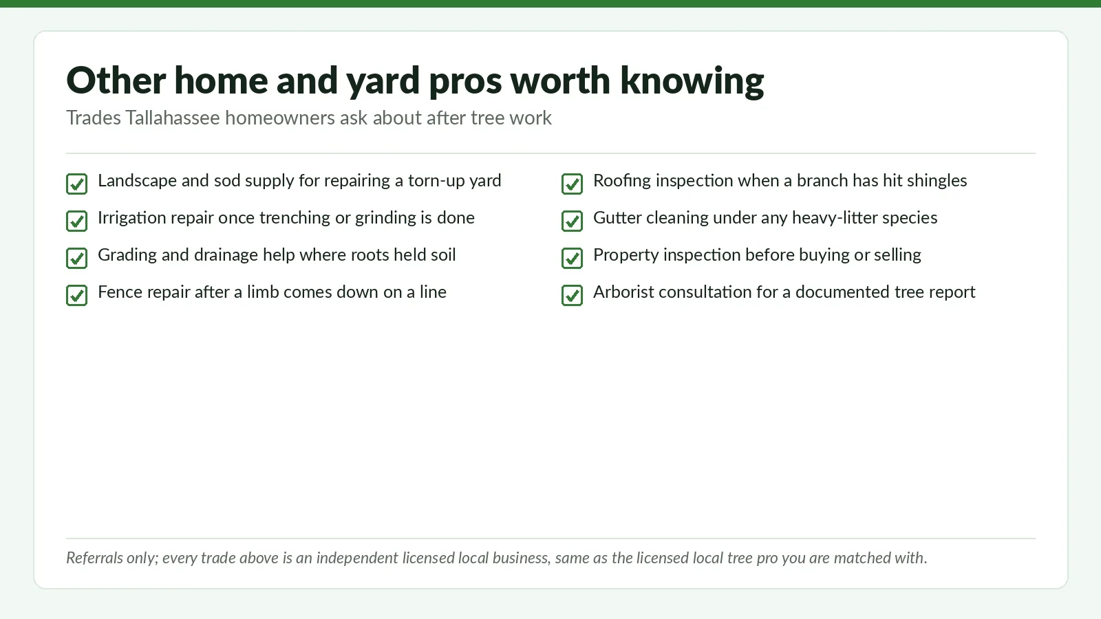 5 Tallahassee Home and Yard Pros We Point Homeowners To (Beyond Tree Service) - Tallahassee Tree Service Checklist graphic of other home and yard trades Tallahassee, FL homeowners commonly need alongside tree work, from sod supply to roofing inspection